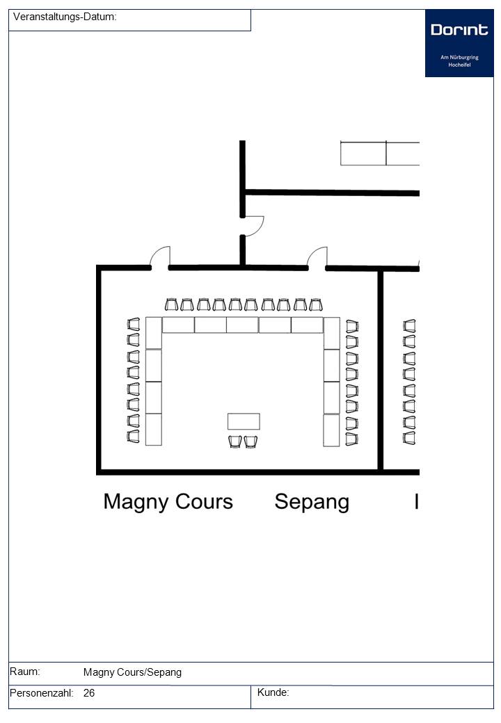 Magny Cours+Sepang