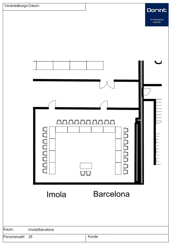 Imola+Barcelona