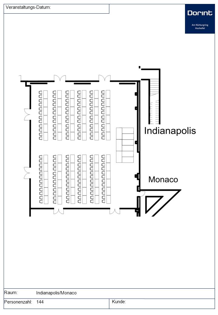 Indianapolis+Monaco