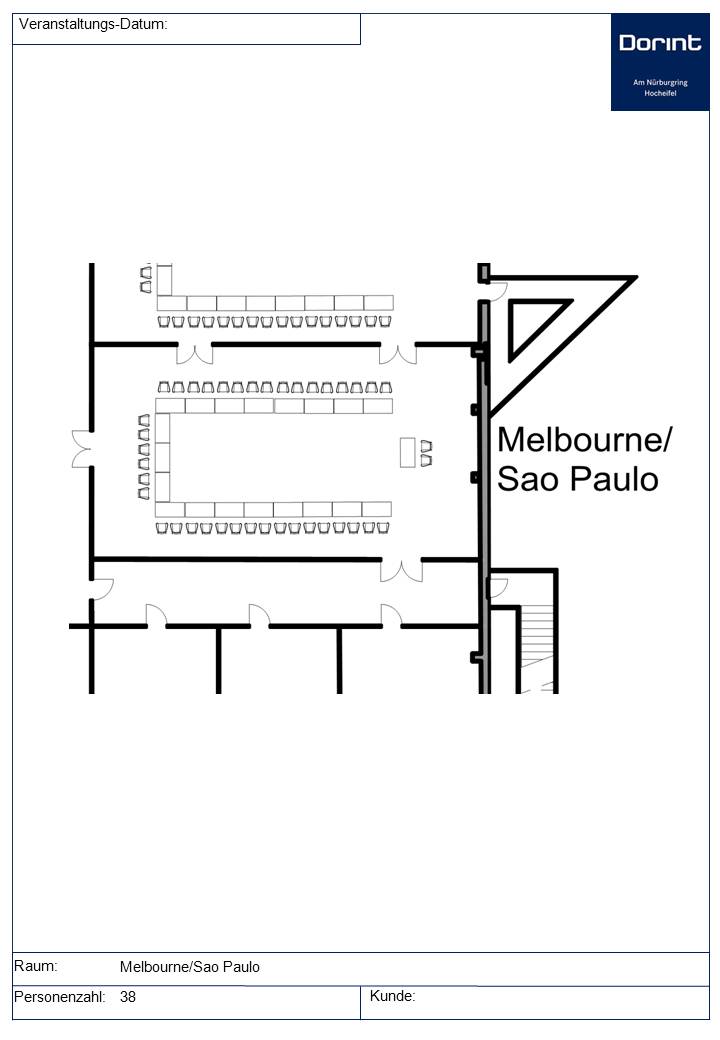 Melbourne+Sao Paulo