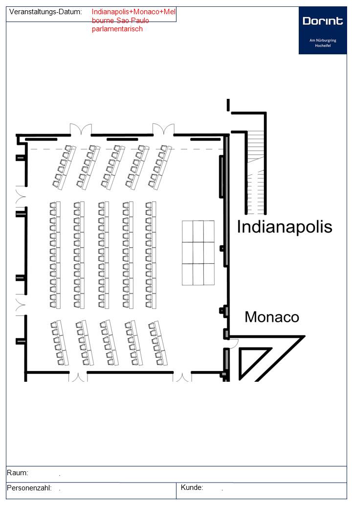 Indianapolis+Monaco+Melbourne+Sao Paulo